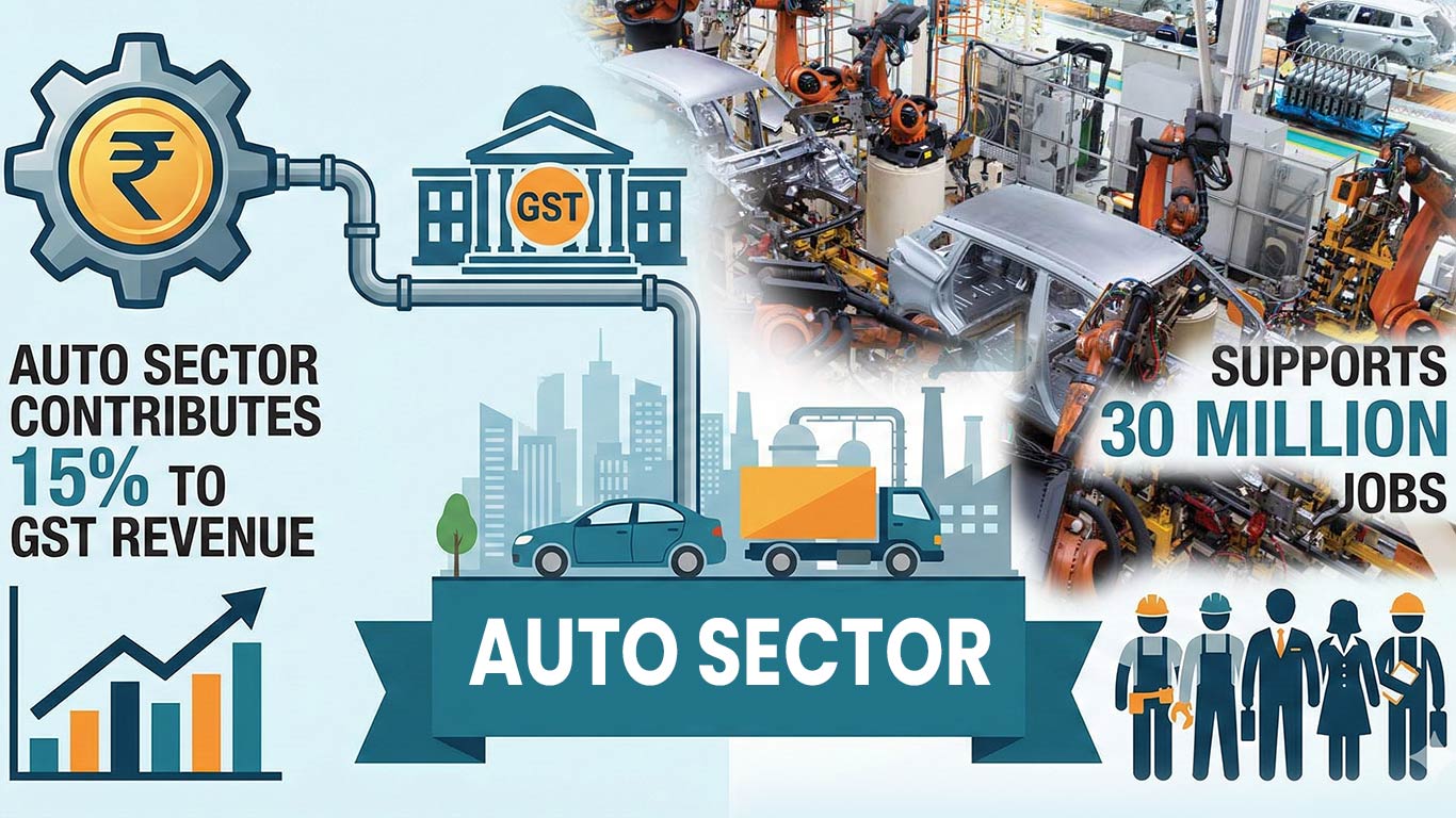 Auto Sector Contributes 15% To GST Revenue, Supports 30 Million Jobs: MoS Heavy Industries