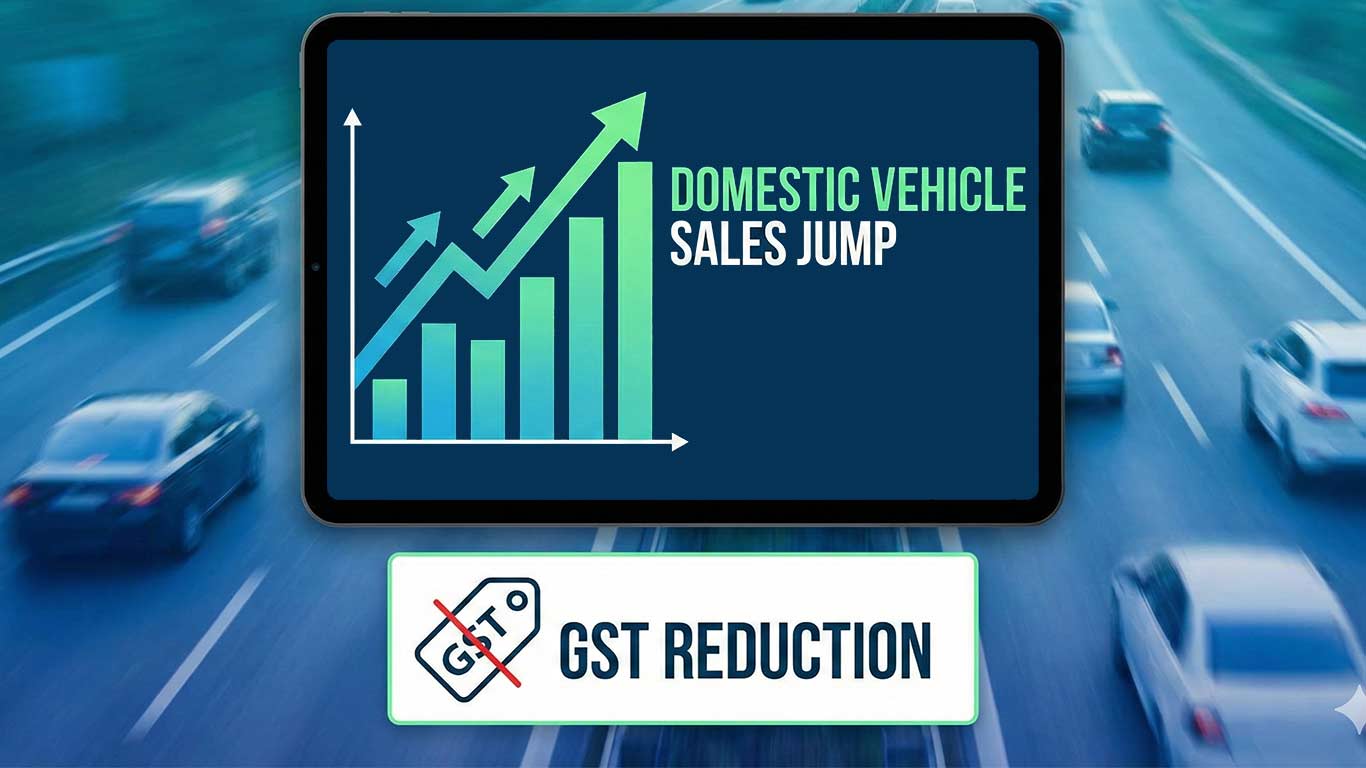 Domestic Vehicle Sales Jump Over 40 Lakh Units Following GST Reduction