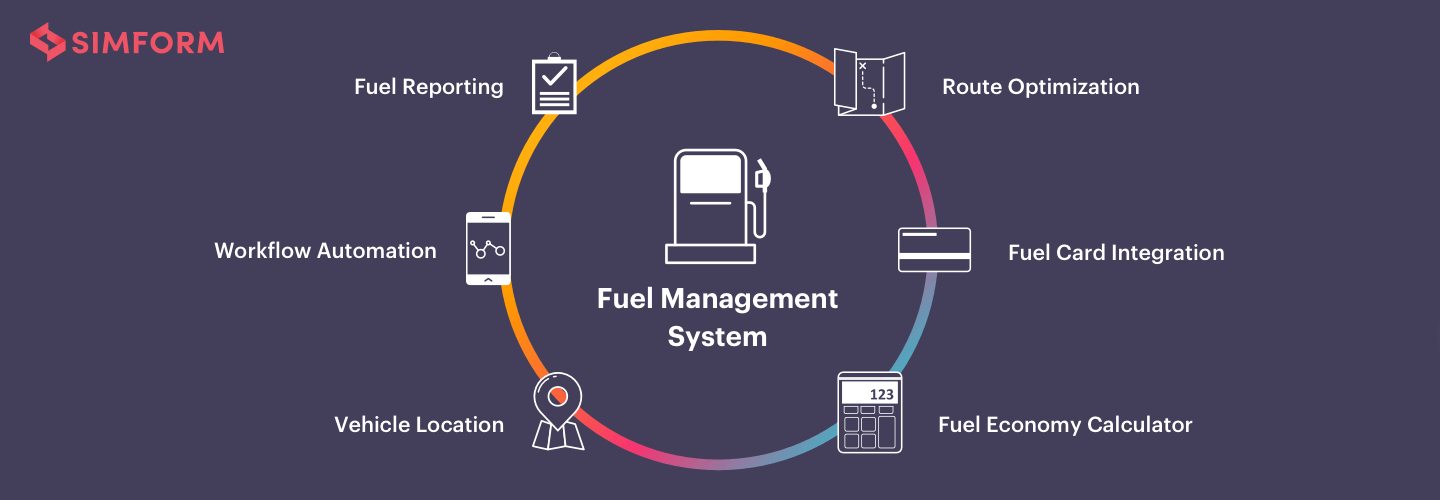 Fuel Management System: An Efficient way to manage Fuel Consumption using Telematics